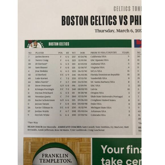 Boston Celtics v Philadelphia 76ers 3/6/2025 Lineup Roster Poster Al Horford - Picture 6 of 10